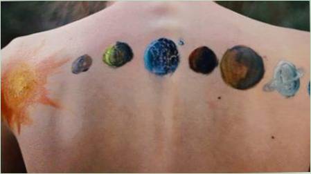 Melyek a tetoválás a bolygók és mit jelent?